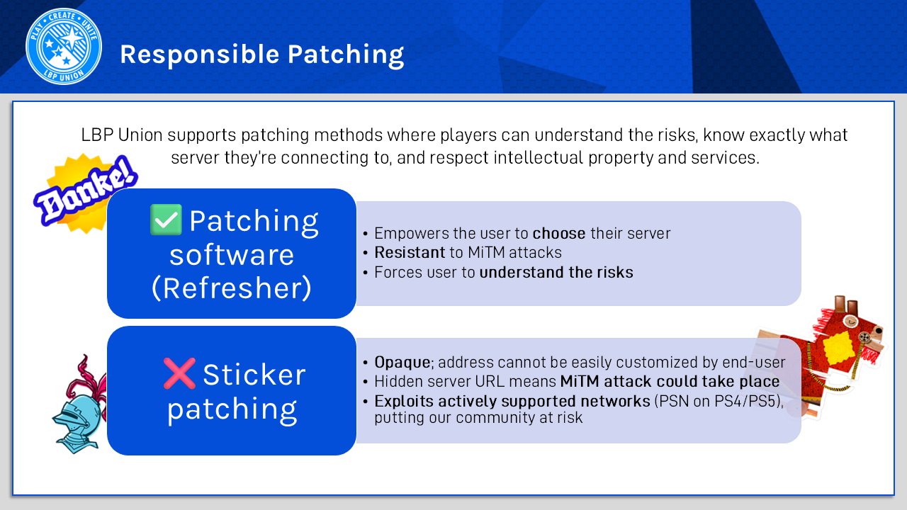 Responsible Patching. LBP Union supports patching methods where players can understand the risks, know exactly what server they’re connecting to, and respect intellectual property and services. ✅Patching software (Refresher) Empowers the user to choose their server
Resistant to MiTM attacks
Forces user to understand the risks. ❌Sticker patching Opaque; address cannot be easily customized by end-user
Hidden server URL means MiTM attack could take place
Exploits actively supported networks (PSN on PS4/PS5), putting our community at risk